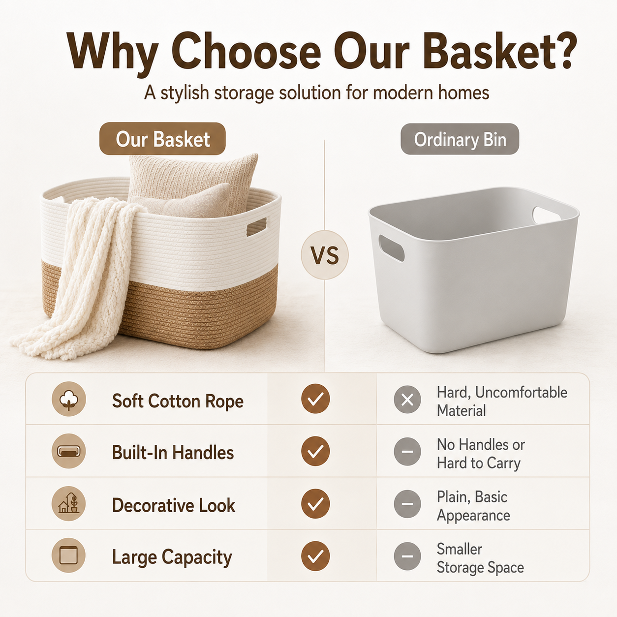 HAWQP Large Blanket Basket for Living Room, Woven Storage Basket with Handles, Decorative Laundry Basket for Blankets, Pillows, Toys, Clothes and Home Organization, White & Light Brown