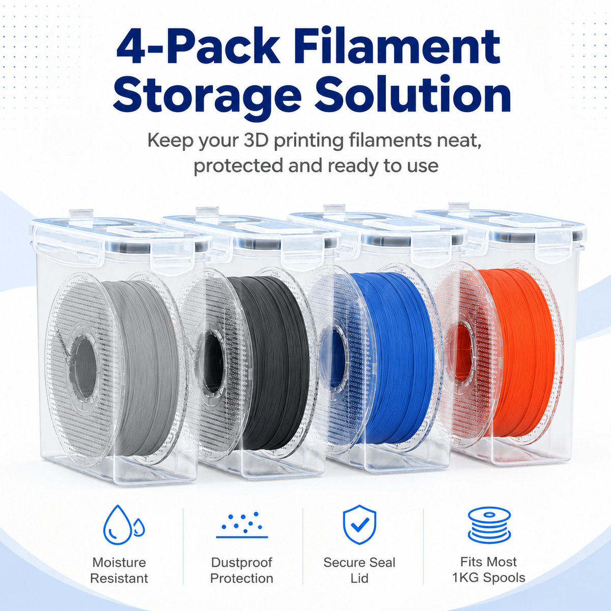 4 Pack Filament Storage Box for 3D Printing Filament, 4.0L Airtight Filament Container with Label, Waterproof Dustproof Storage Box for PLA PETG ABS TPU Filaments
