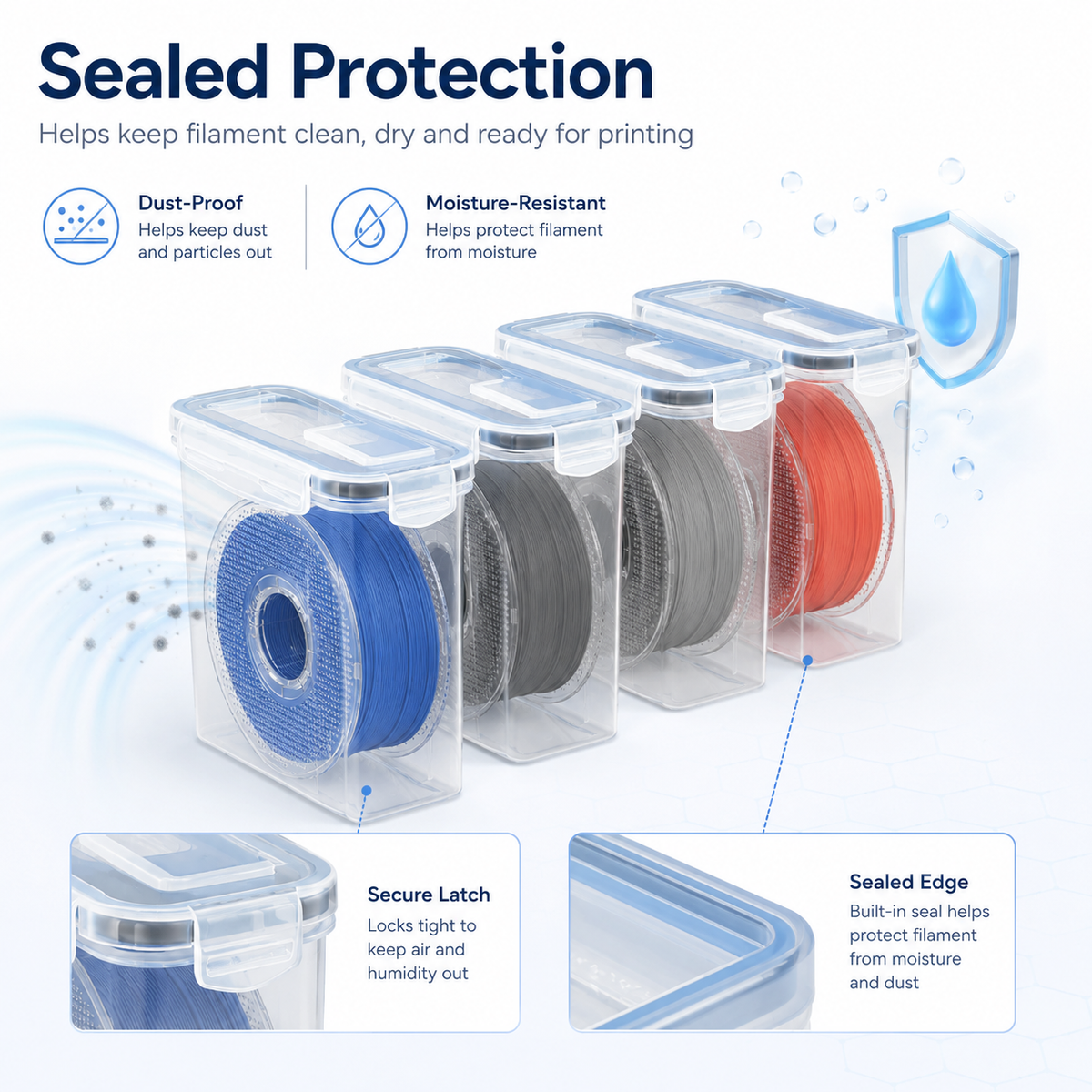 4 Pack Filament Storage Box for 3D Printing Filament, 4.0L Airtight Filament Container with Label, Waterproof Dustproof Storage Box for PLA PETG ABS TPU Filaments